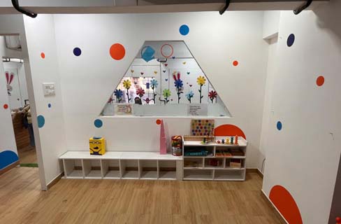 Best Phonics Classes in Borivali